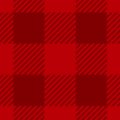 濃いレッドのシェパードチェックパターン背景素材