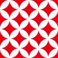 紅白の七宝柄パターン