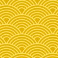 金色の青海波パターン